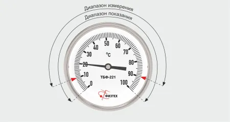 Термометры биметаллические коррозионностойкие ТБф-222 с возможностью гидрозаполнения (Диаметр: 80 мм, 100 мм, 160 мм)